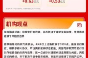 沪指缩量调整收跌0.72%，CPO概念逆市走强｜华宝基金3A日报（2026.4.9）