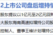 2月12日增减持汇总：衢州发展等3股增持 千方科技等14股减持（表）
