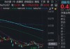 港股AI爆发，腾讯控股大消息，阿里巴巴涨超4%！百亿港股互联网ETF华宝涨超2%，国产大模型商业化加速