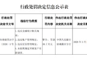 中国银行防城港分行被罚38.7万元：违反金融统计相关规定等