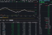 光模块领跌，创业板人工智能ETF（159363）逆市吸金！中际旭创业绩翻倍验证高景气，机构看好绩优龙头