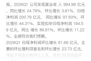 2026年紫金矿业一季报深度点评：铜金发力攀高峰，锂业初成建新功（附下载）