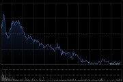 金风科技获摩根大通减持约61.87万股 每股作价约15.07港元