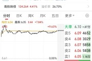 逆风到领航：8.57亿净利扭亏为盈
