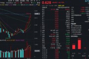 逆市八连阳！全市场唯一地产ETF（159707）再涨超2%！行业供求格局迎变，龙头房企配置价值凸显