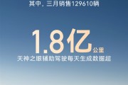 285万辆车同时在跑 比亚迪天神之眼每天跑出地球到太阳的距离