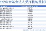 4万亿企业年金攻防战！国寿养老、平安养老领跑