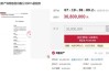 七折起拍！前海财险20%股权再寻买家，经营困局亟待突围