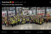 特斯拉柏林工厂第100万套电驱下线，Q1产量超6.1万辆