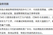CXO，被低估的“卖铲人”？
