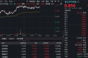 军工多股飙升，权重股航发动力劲涨6%！军工ETF（512810）上探1.43%跑赢大市！机构：军工装备迎新发展时期