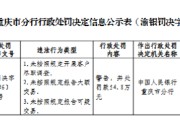 重庆北碚稠州村镇银行被罚54.8万元：未按照规定开展客户尽职调查