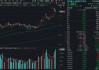 光模块分化调整，创业板人工智能ETF（159363）回踩五日线，资金大举抢筹6600万份