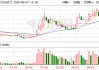 纳百川：公司致力于发展成为行业领先的覆盖全场景热管理解决方案提供商
