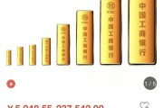 抢光了！工行、农行多款投资类实物黄金全部售罄