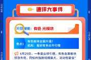 【早盘三分钟】4月30日华宝基金ETF早知道