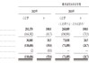 翼菲科技明日港股上市：发行价30.5港元   募资6.7亿港元