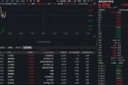 猪周期拐点将至？华宝基金农牧渔ETF（159275）逆市飘红！券商高呼：产能加速去化，新一轮周期上行可期
