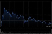 三花智控获Schroders PLC增持216.97万股 每股作价约31.14港元