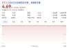 罕见一字涨停！1700亿面板龙头紧急公告