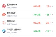 酒价内参5月11日价格发布：洋河梦之蓝M6+下跌1元