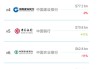 Brand Finance 2026中国品牌价值500强发布：国家电网位居第二，创历史新高