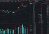 中际旭创再创新高，市值突破万亿关口！光模块含量超50%的创业板人工智能ETF（159363）上扬2%逼近前高！