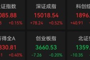 巨头也“追光”，大涨8.88%，股价新高