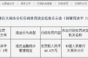 工商银行大同分行被罚49.6万元：违反金融统计管理规定