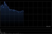猪肉概念股早盘再度走高 牧原股份及德康农牧均涨超2%
