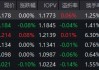 银行分红创纪录！红利低波ETF华泰柏瑞（512890）近5日吸金8.8亿！机构：红利配置价值凸显