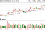 不差钱！688525，拟为海光芯正代工光电互联产品，还自掏腰包提供2亿元财务资助