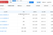 李荣浩名下关联6家企业
