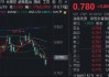 国有大行齐发力，华宝基金百亿银行ETF（512800）涨逾1%，机构：银行具备确定性强的绝对收益空间
