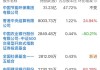 601016澄清：股东张家玮并非演员张凌赫
