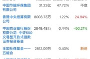 601016澄清：股东张家玮并非演员张凌赫