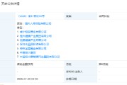 恒大人寿因合同纠纷起诉中国恒大