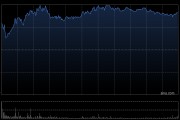 澜起科技第一季度归母净利润8.47亿元 同比增加61.3%