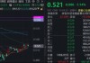 配置性价比凸显，低位券商暴力吸金，顶流券商ETF华宝（512000）近5日狂揽14.9亿元