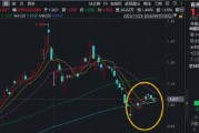 铝业龙头领涨！天山铝业、中孚实业携手涨超4%，华宝基金有色ETF（159876）盘中拉升1%，近5日吸金2435万元
