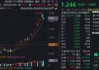 倒车接人？科创芯片震荡两连阴，原因找到