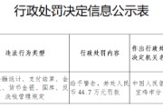 陕西眉县农村商业银行被罚44.7万元：违反金融统计、支付结算、金融科技、货币金银、国库、反洗钱管理规定