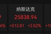 利好突袭，全线大涨！特朗普最新发声！锡价迎强势拉升，概念股仅5只