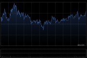晨星：维持中国平安公允价值预测84港元 公司业绩表现符合预期