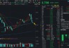 军工板块三连跌，中国船舶重挫6%！华宝基金军工ETF（512810）下探半年线，场内频现溢价！