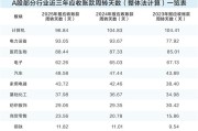 多家A股公司经历回款之痛！各地打响“账期沉疴”攻坚战， 疏通经济血脉“最后一公里”！