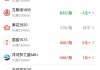 酒价内参5月13日价格发布：古20习酒君品领跌 总价小幅回落