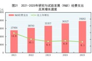 国家统计局：2025全年完成92次宇航发射，商业航天发射50次