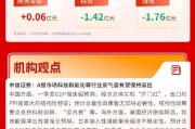 沪指高开低走失守4200点，银行等防御板块逆势走强| 华宝基金3A日报（2026.5.14）