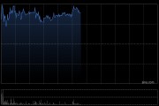 广合科技午前涨超5% 公司在手订单充裕算力场景需求增长强劲